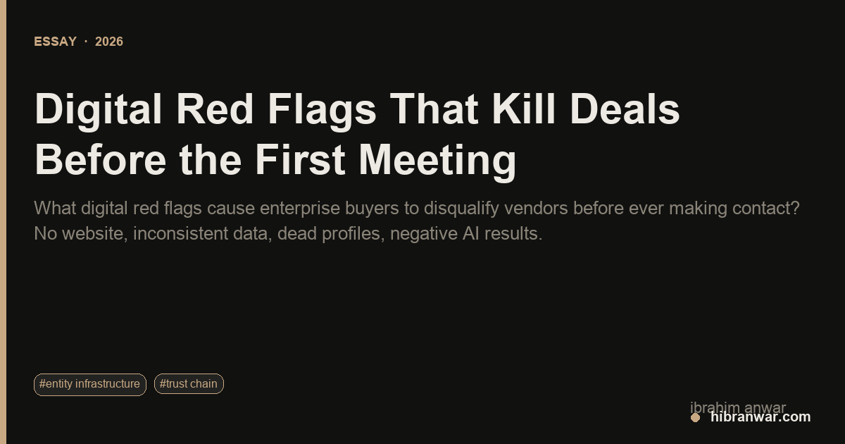 Digital Red Flags That Kill Deals Before the First Meeting - Ibrahim Anwar