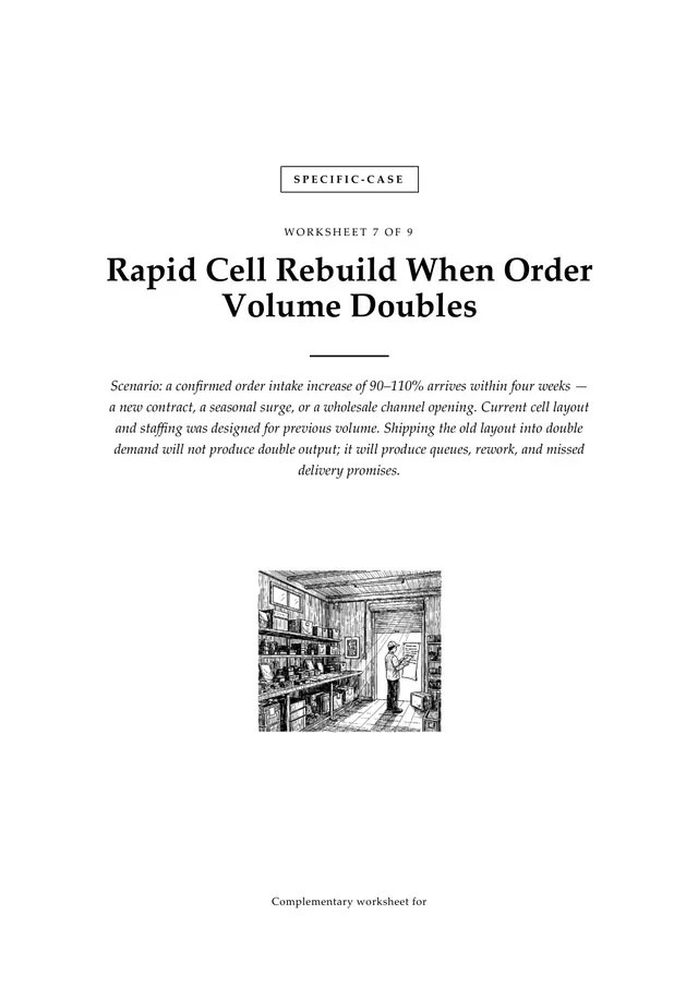 Cover, Rapid Cell Rebuild When Order Volume Doubles